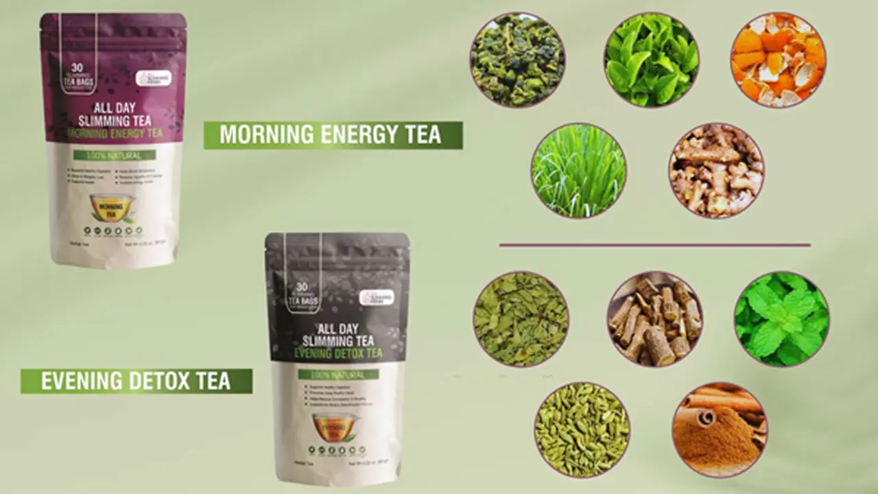 All Day Slimming Tea ingredients