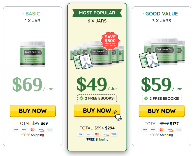 Fast Lean Pro Price