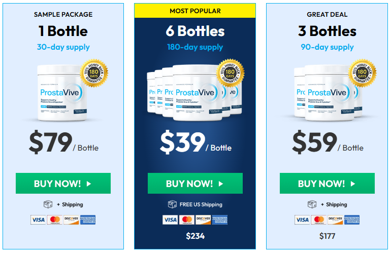 ProstaVive pricing